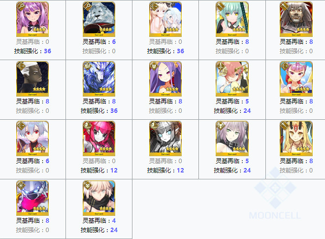 《FGO》黑獸脂在哪刷 FGO黑獸脂需求從者一覽