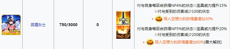 《FGO》泳裝三期復刻2020 泳裝三期復刻流程攻略 《FGO》泳裝三期復刻2020 泳裝三期復刻流程攻略