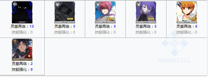 《FGO》黑獸脂在哪刷 FGO黑獸脂需求從者一覽