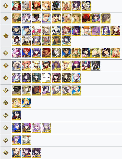 《FGO》1700萬下載活動任務攻略 中國伺服器1700萬DL任務完成條件