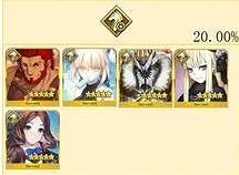 《FGO》2021年新年福袋推薦 元旦職介福袋2021哪個好