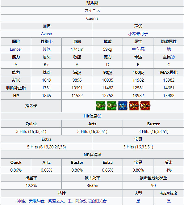 《FGO》凱妮斯技能寶具一覽 主線2.5.2新增四星從者凱妮斯簡評 《FGO》凱妮斯技能寶具一覽 主線2.5.2新增四星從者凱妮斯簡評