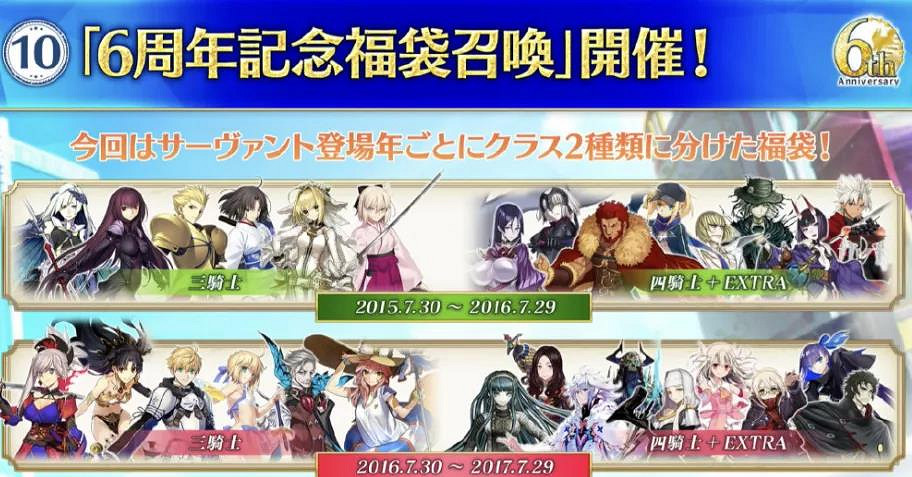 《FGO》六周年福袋機制介紹 六周年福袋時間卡池內容一覽