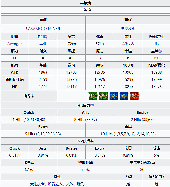 《FGO》平景清從者圖鑒 日服鐮倉五星從者平景清技能一覽