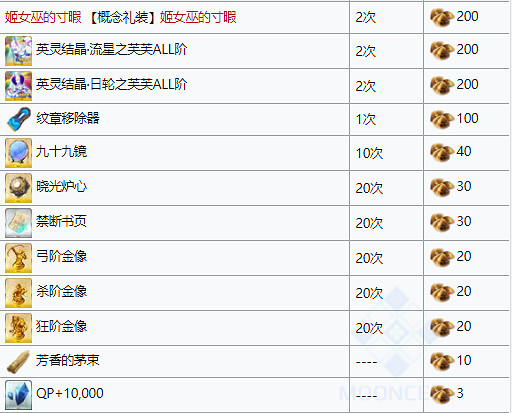 《FGO》邪馬台國活動商店一覽 咕噠咕噠邪馬台國商店兌換列表 《FGO》邪馬台國活動商店一覽 咕噠咕噠邪馬台國商店兌換列表