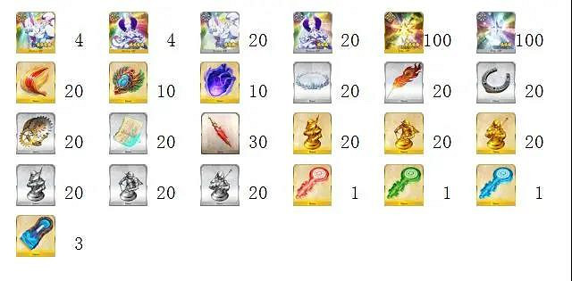 《FGO》白色情人節2021活動介紹 艾尤的春風攻略 《FGO》白色情人節2021活動介紹 艾尤的春風攻略