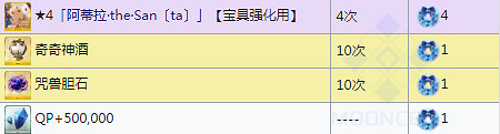 《FGO》聖誕三期復刻商店兌換獎勵 中國伺服器聖誕三期搬空商店需要多少材料