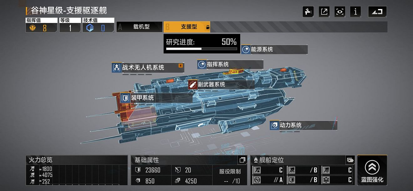 《無盡的拉格朗日》驅逐艦怎麽樣 驅逐艦評測合集 《無盡的拉格朗日》驅逐艦怎麽樣 驅逐艦評測合集