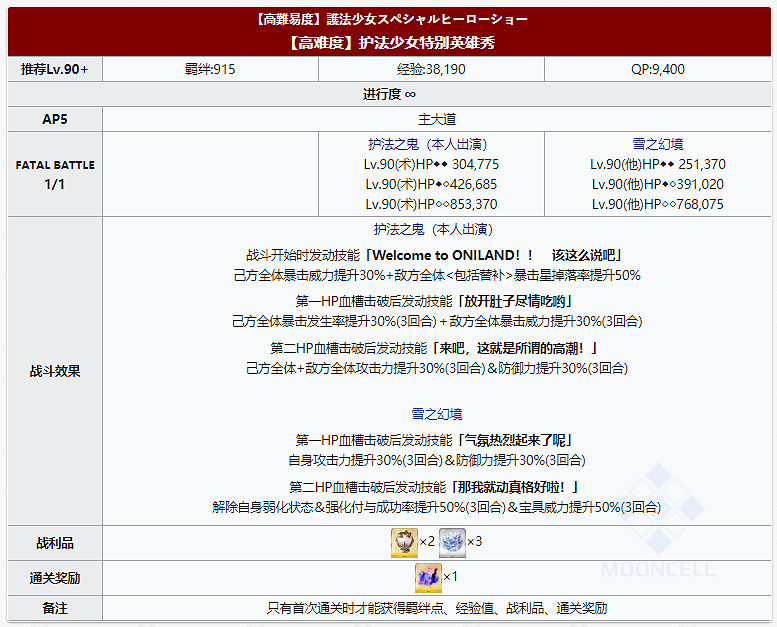 《FGO》鬼王復刻高難攻略 萬聖節2020復刻高難陣容推薦 《FGO》鬼王復刻高難攻略 萬聖節2020復刻高難陣容推薦