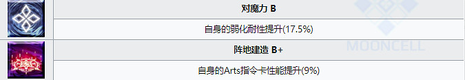 《FGO》妖精騎士蘭斯洛特從者圖鑒 日服2.6五星從者美露莘技能寶具屬性一覽 《FGO》妖精騎士蘭斯洛特從者圖鑒 日服2.6五星從者美露莘技能寶具屬性一覽