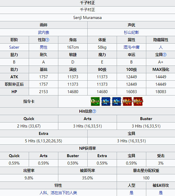 《FGO》千子村正從者圖鑒 日服2021新年從者千子村正技能一覽 《FGO》千子村正從者圖鑒 日服2021新年從者千子村正技能一覽