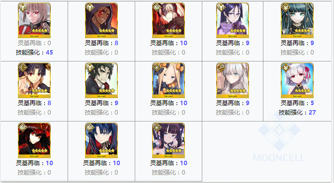 《FGO》血之淚石哪裡刷的快 FGO血之淚石需求從者一覽