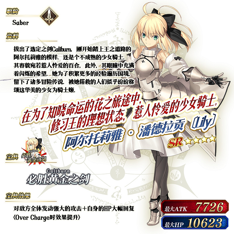 《FGO》新年活動2021 元旦新年2021紀念活動玩法獎勵一覽