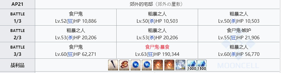 《FGO》鎖鏈哪裡掉率高 FGO愚者之鎖在哪刷2020 《FGO》鎖鏈哪裡掉率高 FGO愚者之鎖在哪刷2020