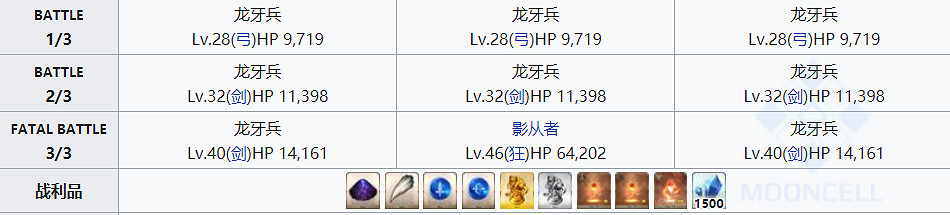 《FGO》龍牙哪圖掉率高 FGO龍之牙去哪刷最快2020 《FGO》龍牙哪圖掉率高 FGO龍之牙去哪刷最快2020