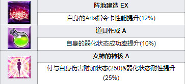 FGO斯卡蒂圖鑒一覽 三周年從者綠拐CBA斯卡蒂資料彙總