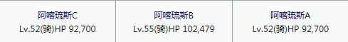 《FGO》幕間物語第七彈敵方配置彙總 幕間第7彈關卡機制一覽
