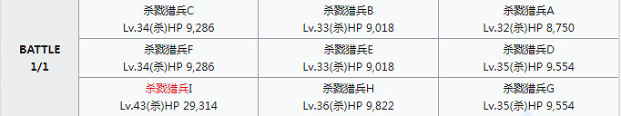 《FGO》幕間物語第11彈敵方配置彙總 幕間11期關卡機制一覽 《FGO》幕間物語第11彈敵方配置彙總 幕間11期關卡機制一覽
