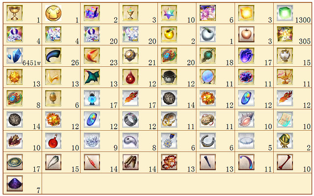 《FGO》百重塔二期攻略 亞馬遜快遞活動玩法獎勵一覽