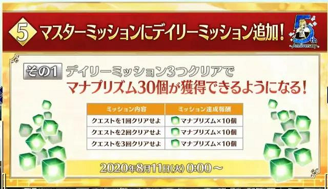 《FGO》五周年活動福利彙總 日服5周年活動獎勵一覽 《FGO》五周年活動福利彙總 日服5周年活動獎勵一覽