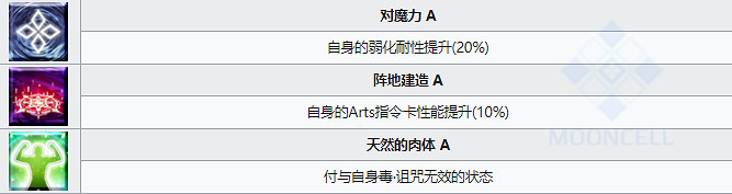 《FGO》卑彌呼技能介紹 日服嘮嘮叨叨2020五星尺階從者卑彌呼 《FGO》卑彌呼技能介紹 日服嘮嘮叨叨2020五星尺階從者卑彌呼