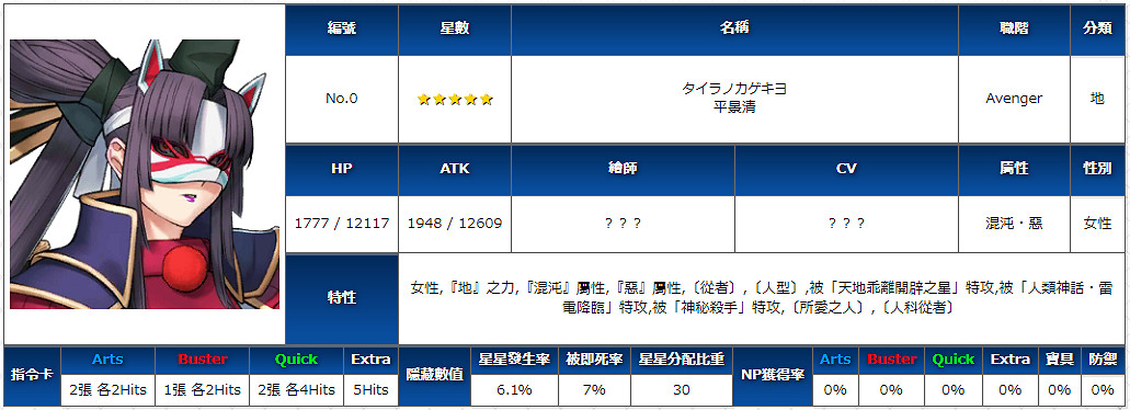 《FGO》平景清技能是什麽 五星從者仇階牛若丸源義經解包