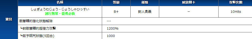 《FGO》平景清技能是什麽 五星從者仇階牛若丸源義經解包