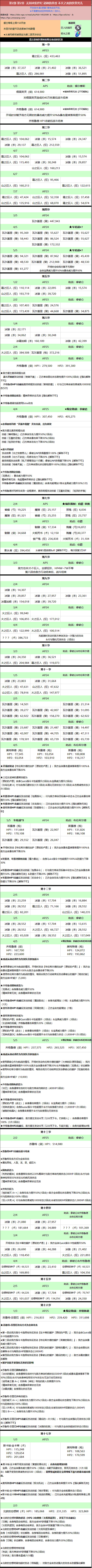 FGO2.2主線關卡敵方配置一覽 中國伺服器2.2全關卡機制彙總 FGO2.2主線關卡敵方配置一覽 中國伺服器2.2全關卡機制彙總