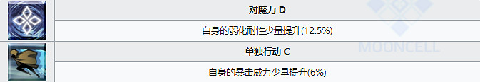《FGO》齋藤一技能介紹 嘮嘮叨叨邪馬台國四星劍階從者齋藤一 《FGO》齋藤一技能介紹 嘮嘮叨叨邪馬台國四星劍階從者齋藤一