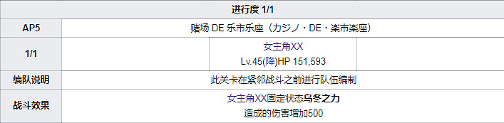 FGO泳裝四期全關卡敵方配置一覽 高難本Fever本機制彙總
