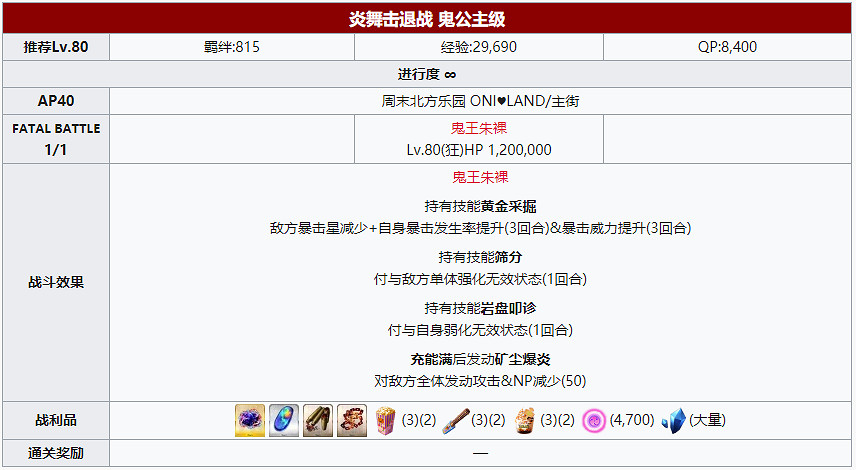 《FGO》萬聖節四期全關卡敵方配置一覽 炎舞擊退戰及自由關卡介紹