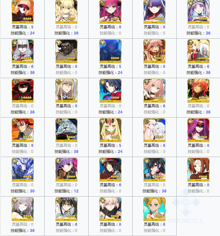 《FGO》混沌之爪在哪刷 混沌之爪在哪刷爆率高2020