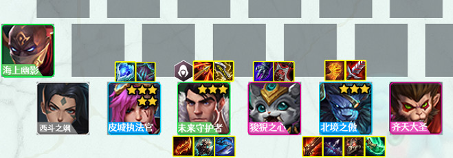 《金鏟鏟之戰》狂野換形刺怎麽玩 S1狂野換形陣容推薦 《金鏟鏟之戰》狂野換形刺怎麽玩 S1狂野換形陣容推薦