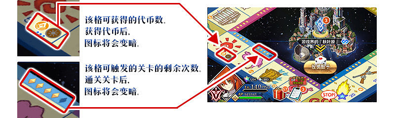 《FGO》棋盤遊戲默示錄活動機制 FR連動骰子怎麽用