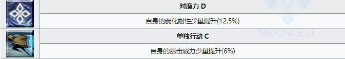 《FGO》織田信勝技能介紹 寶具自爆充能紅魔放一氣嗬成