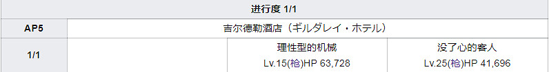 FGO泳裝四期全關卡敵方配置一覽 高難本Fever本機制彙總