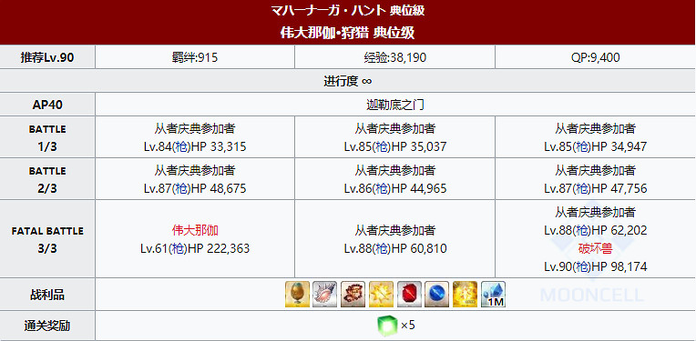 《FGO》狩獵本第八彈掉落大全 狩獵任務第8彈關卡配置一覽