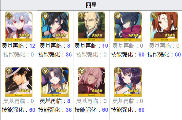 《FGO》枯淡勾玉在哪刷爆率高 FGO枯淡勾玉需求從者2020