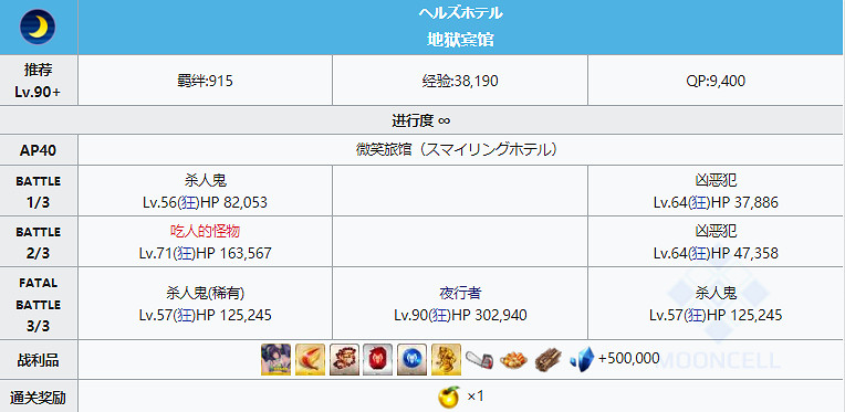 《FGO》笑靈賓館怎麽打 泳裝五期90+自由關卡微笑旅館打法推薦 《FGO》笑靈賓館怎麽打 泳裝五期90+自由關卡微笑旅館打法推薦