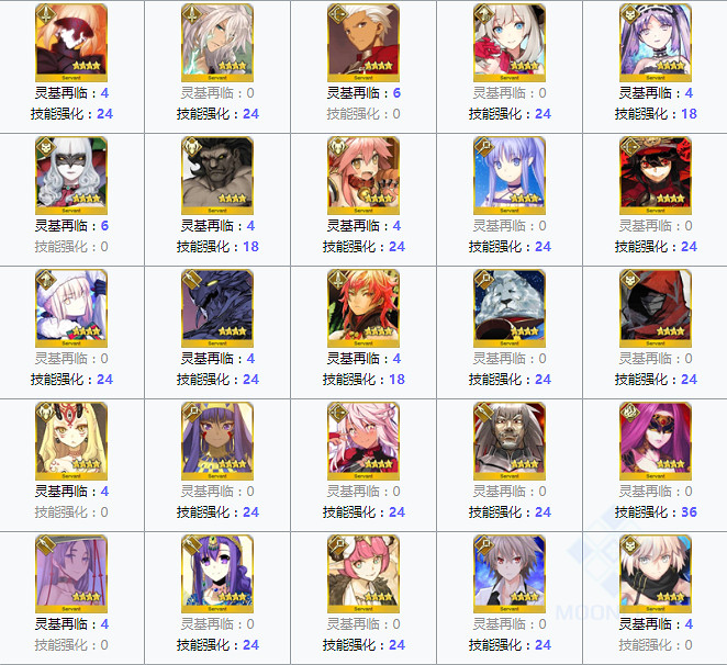 《FGO》蠻神心臟在哪刷爆率高 FGO心臟爆率最高的自由關卡