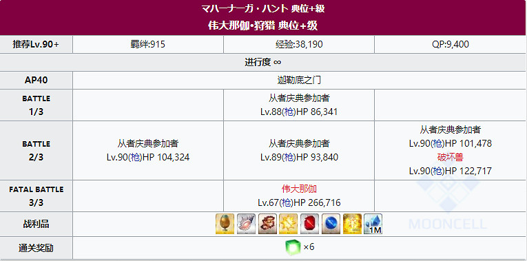 《FGO》狩獵本第八彈陣容推薦 狩獵本第八彈怎麽打