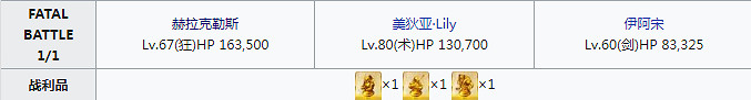 《FGO》幕間物語第11彈敵方配置彙總 幕間11期關卡機制一覽 《FGO》幕間物語第11彈敵方配置彙總 幕間11期關卡機制一覽