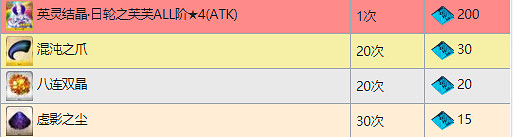 《FGO》白色情人節2020流程攻略 中國伺服器白情通關流程推薦 《FGO》白色情人節2020流程攻略 中國伺服器白情通關流程推薦