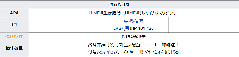 FGO泳裝四期全關卡敵方配置一覽 高難本Fever本機制彙總