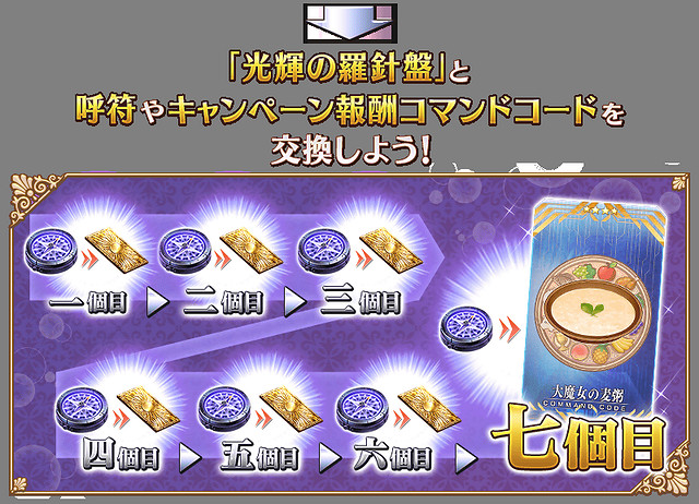 《FGO》白色情人節2021活動介紹 艾尤的春風攻略 《FGO》白色情人節2021活動介紹 艾尤的春風攻略