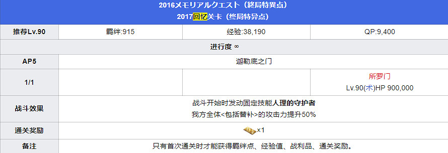 《FGO》五周年回憶關卡怎麽打 五周年回憶本配置一覽 《FGO》五周年回憶關卡怎麽打 五周年回憶本配置一覽