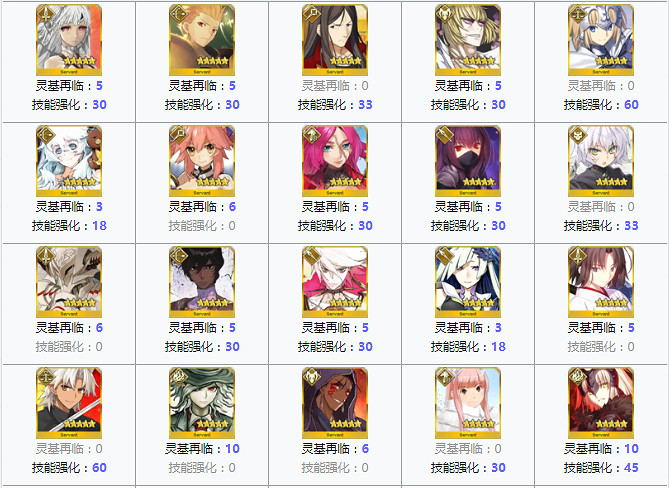 《FGO》蠻神心臟在哪刷爆率高 FGO心臟爆率最高的自由關卡