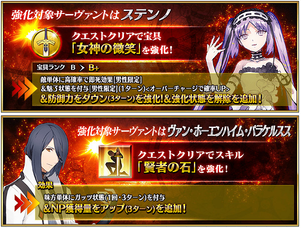 FGO三周年從者強化任務一覽 呆毛王喜迎自充伯爵寶具本