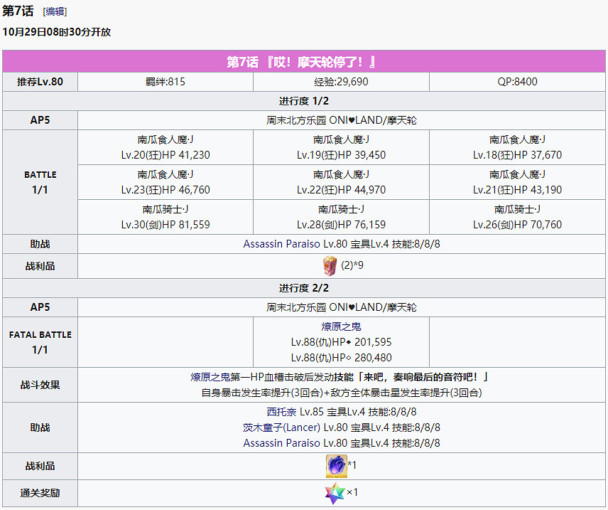 《FGO》萬聖節四期全關卡敵方配置一覽 炎舞擊退戰及自由關卡介紹