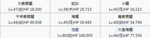 《FGO》幕間物語第七彈敵方配置彙總 幕間第7彈關卡機制一覽